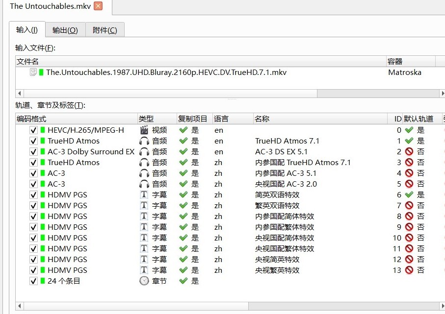 重制《铁面无私》4k remux【杜比视界】【次国配双国配国英双语】【对应特效】【50.7gb】