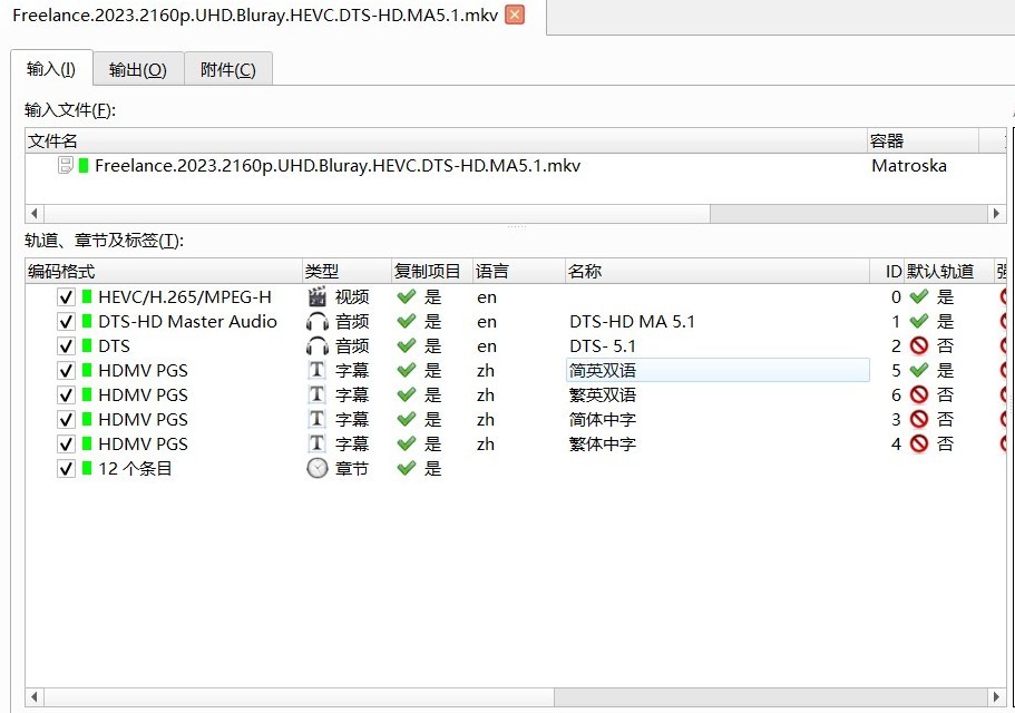 《自由职业者》 4k remux 【简繁双语四字幕】【51.9gb】